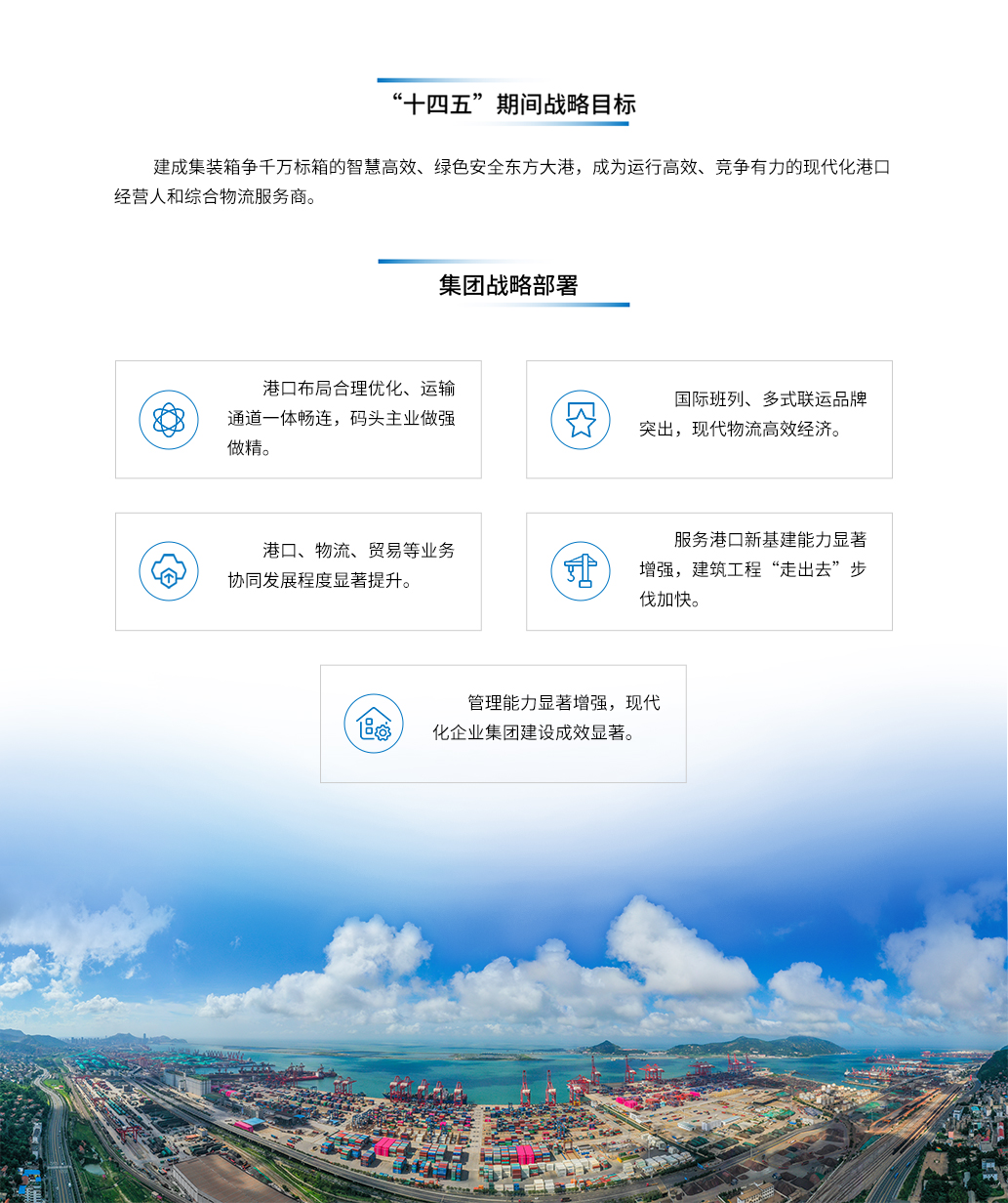 集团战略1.jpg
